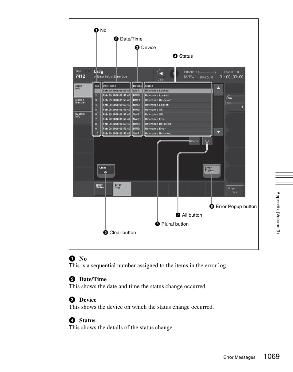 Sony Multi Interface Shoe Adapter User Manual | Page 1069 / 1094