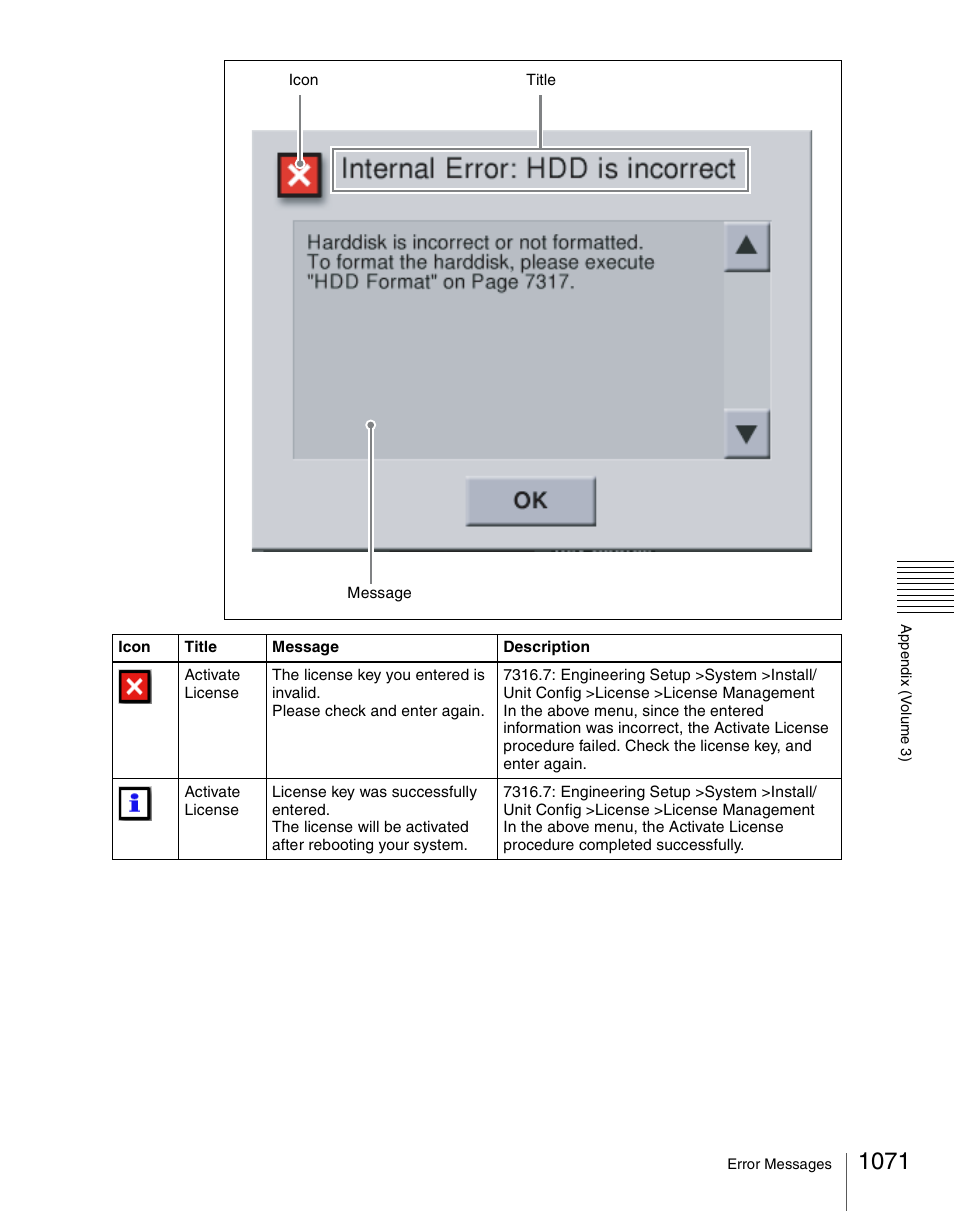 Sony Multi Interface Shoe Adapter User Manual | Page 1071 / 1094