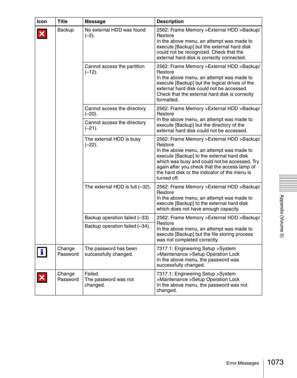 Sony Multi Interface Shoe Adapter User Manual | Page 1073 / 1094