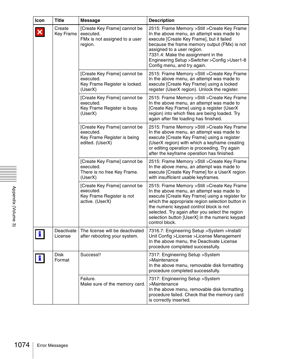 Sony Multi Interface Shoe Adapter User Manual | Page 1074 / 1094