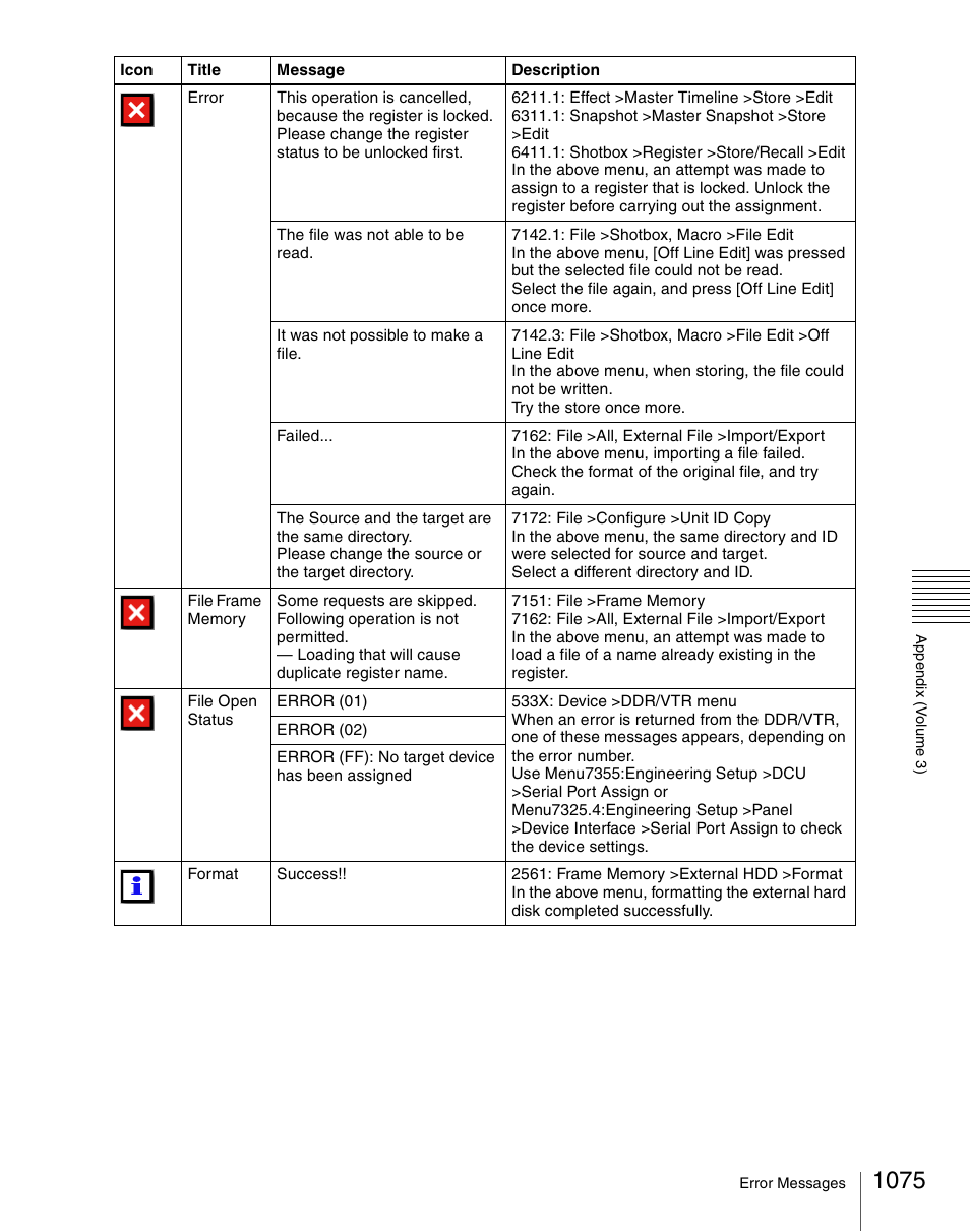 Sony Multi Interface Shoe Adapter User Manual | Page 1075 / 1094