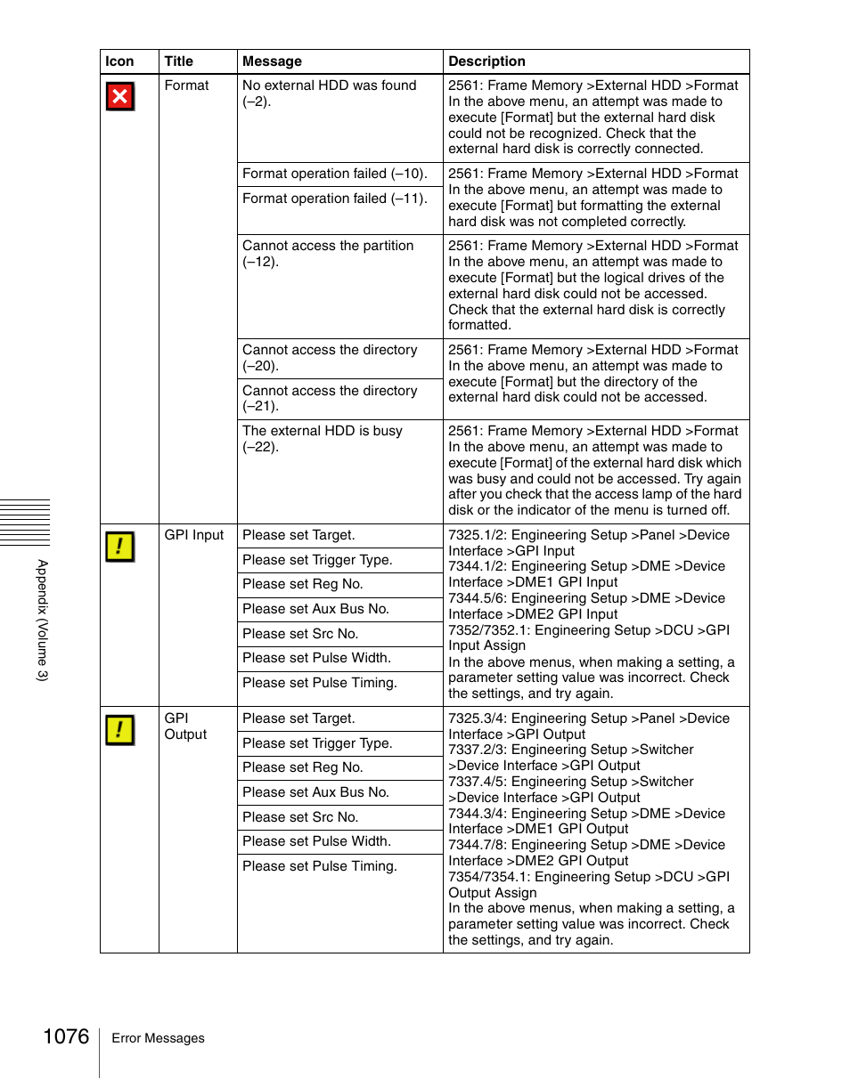 Sony Multi Interface Shoe Adapter User Manual | Page 1076 / 1094