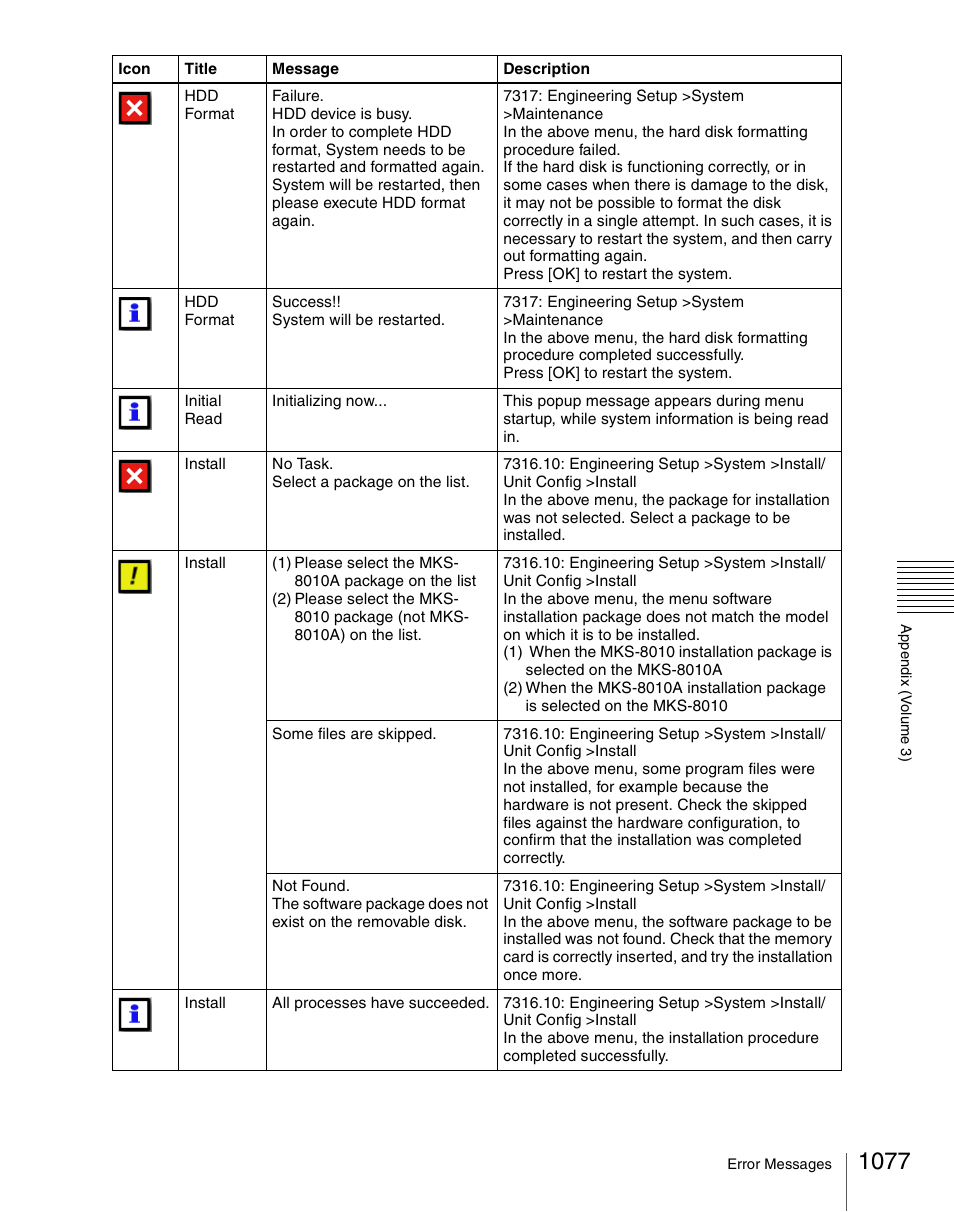 Sony Multi Interface Shoe Adapter User Manual | Page 1077 / 1094