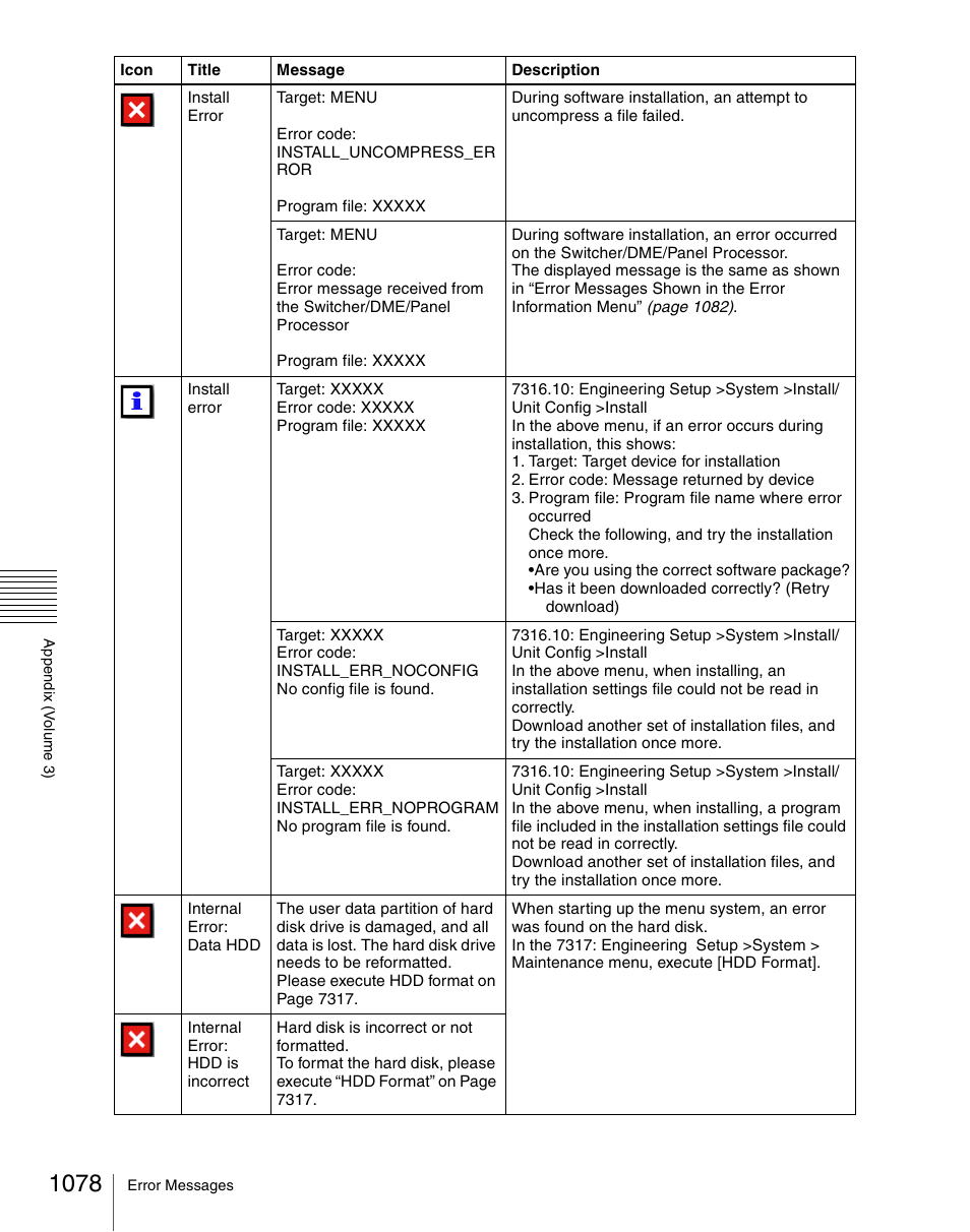 Sony Multi Interface Shoe Adapter User Manual | Page 1078 / 1094