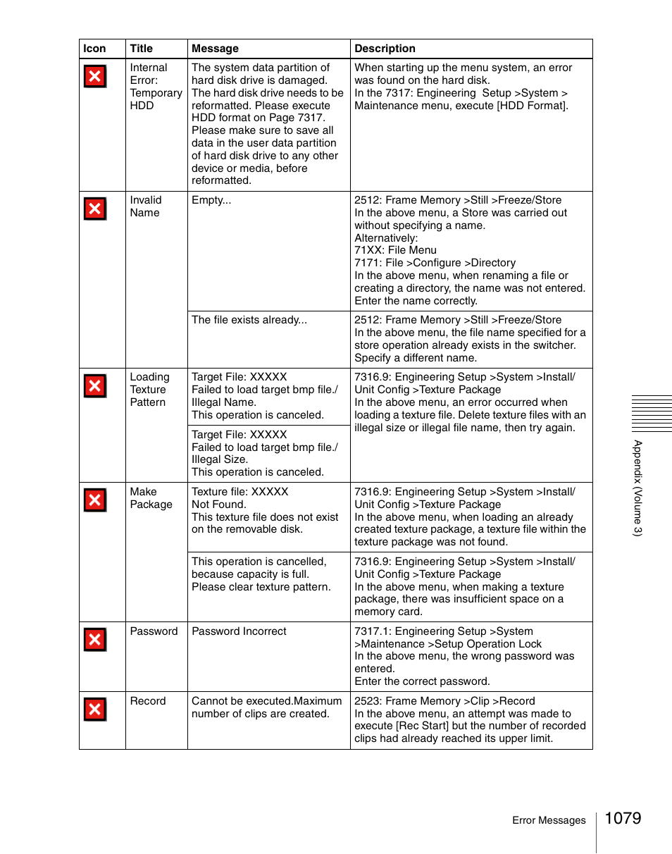 Sony Multi Interface Shoe Adapter User Manual | Page 1079 / 1094