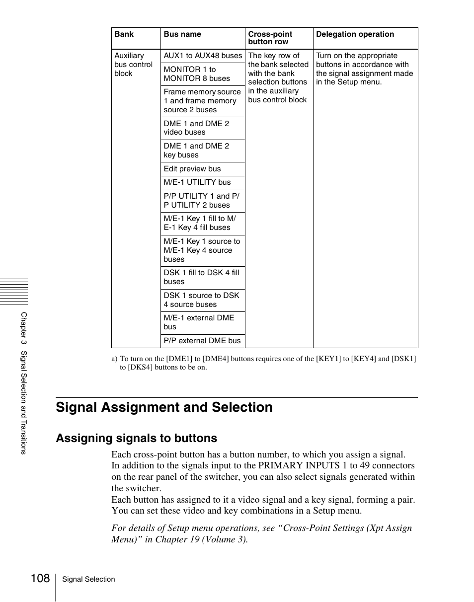 Signal assignment and selection, Assigning signals to buttons | Sony Multi Interface Shoe Adapter User Manual | Page 108 / 1094