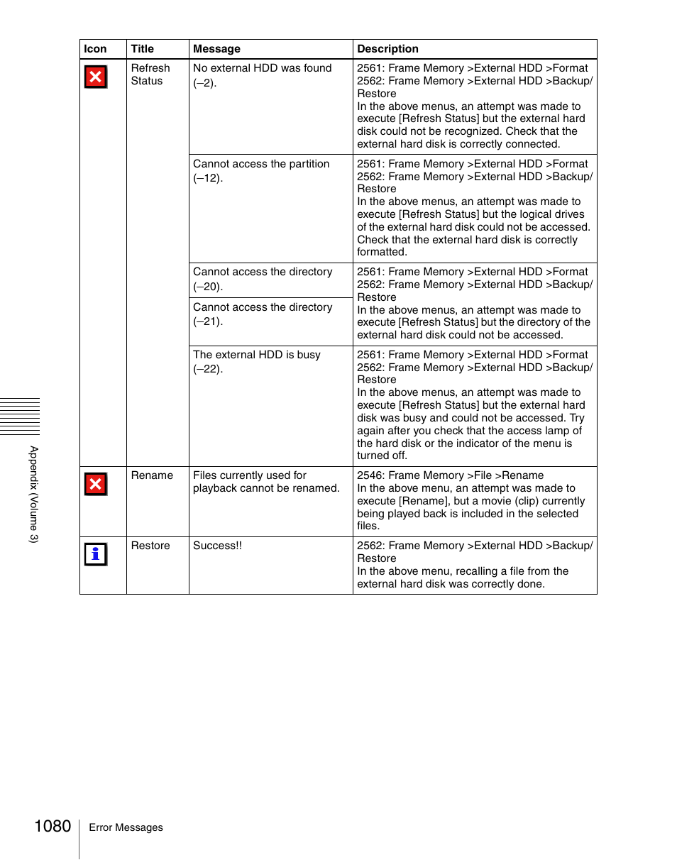 Sony Multi Interface Shoe Adapter User Manual | Page 1080 / 1094