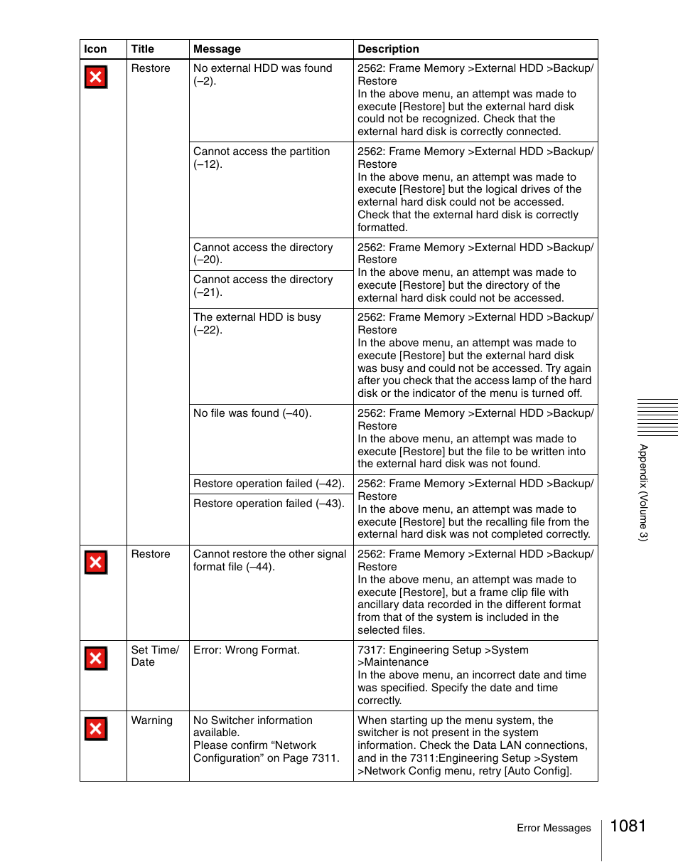 Sony Multi Interface Shoe Adapter User Manual | Page 1081 / 1094