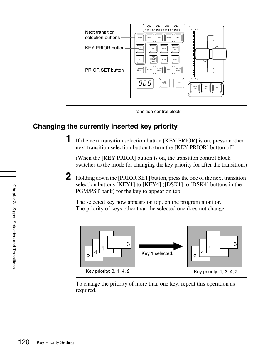 Changing the currently inserted key priority, Transition control block | Sony Multi Interface Shoe Adapter User Manual | Page 120 / 1094