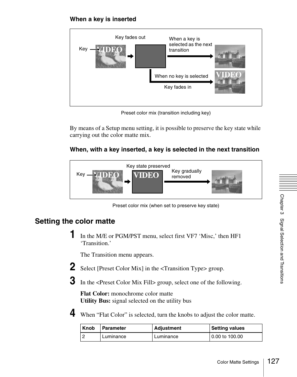 Setting the color matte | Sony Multi Interface Shoe Adapter User Manual | Page 127 / 1094