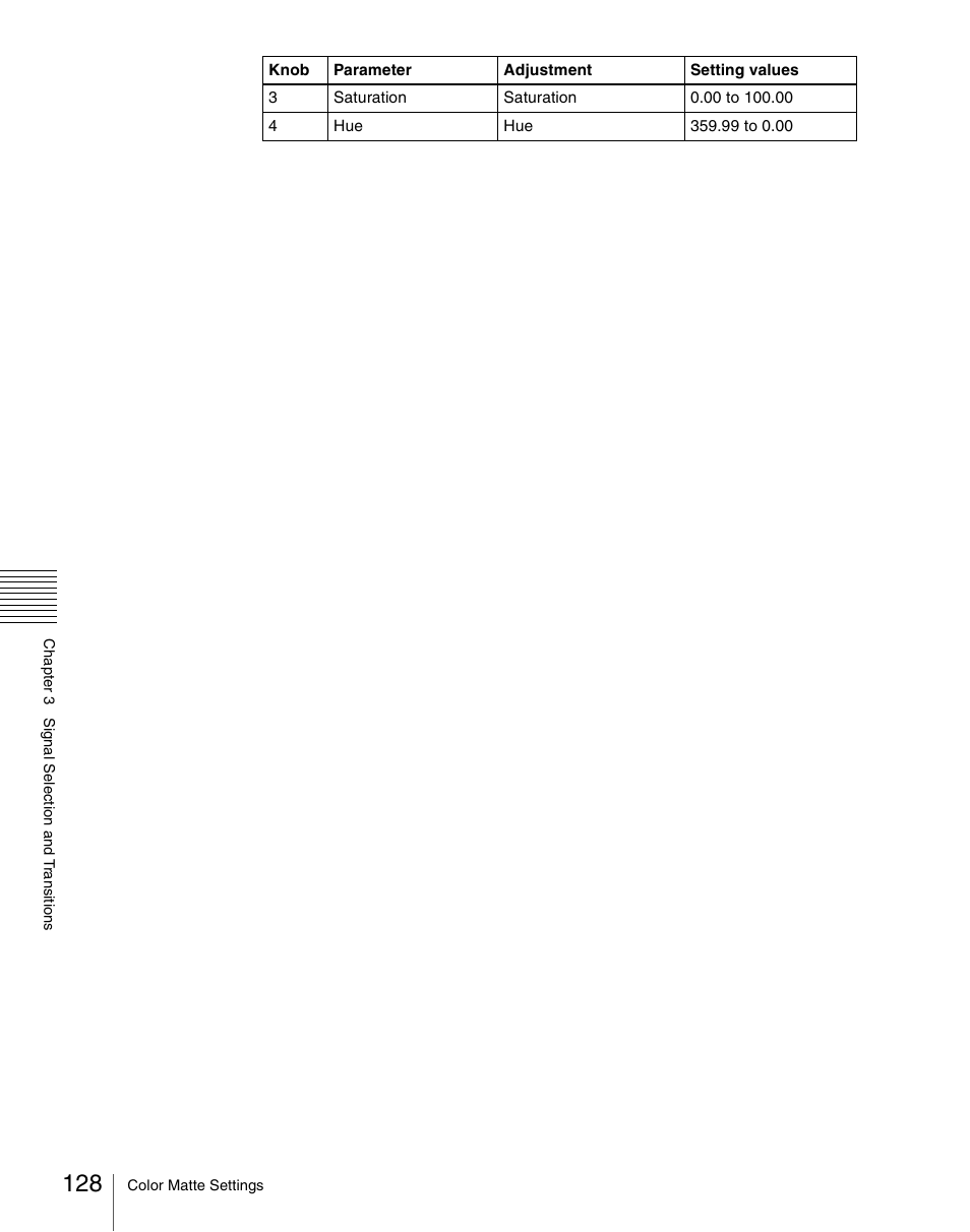 Sony Multi Interface Shoe Adapter User Manual | Page 128 / 1094