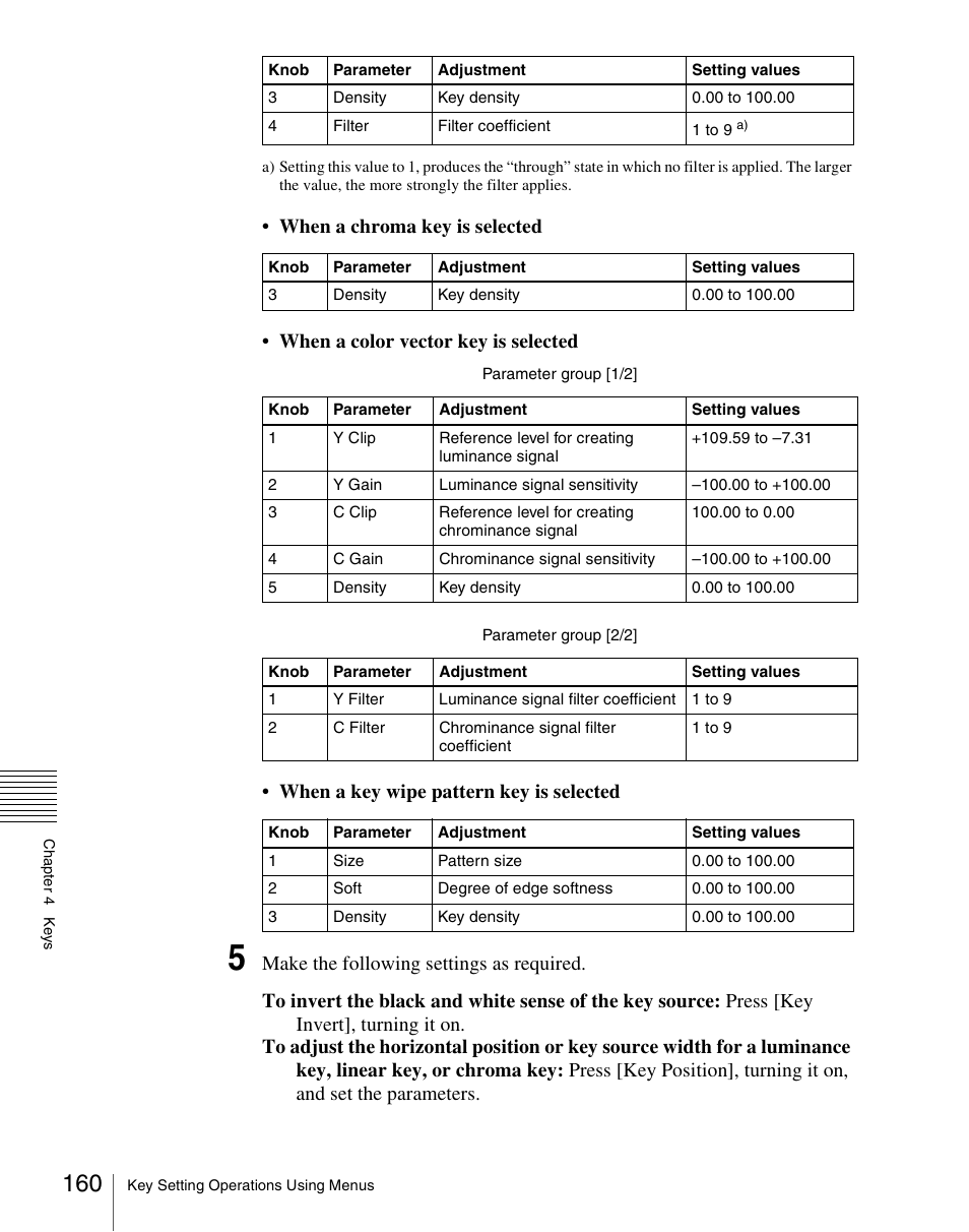 Sony Multi Interface Shoe Adapter User Manual | Page 160 / 1094