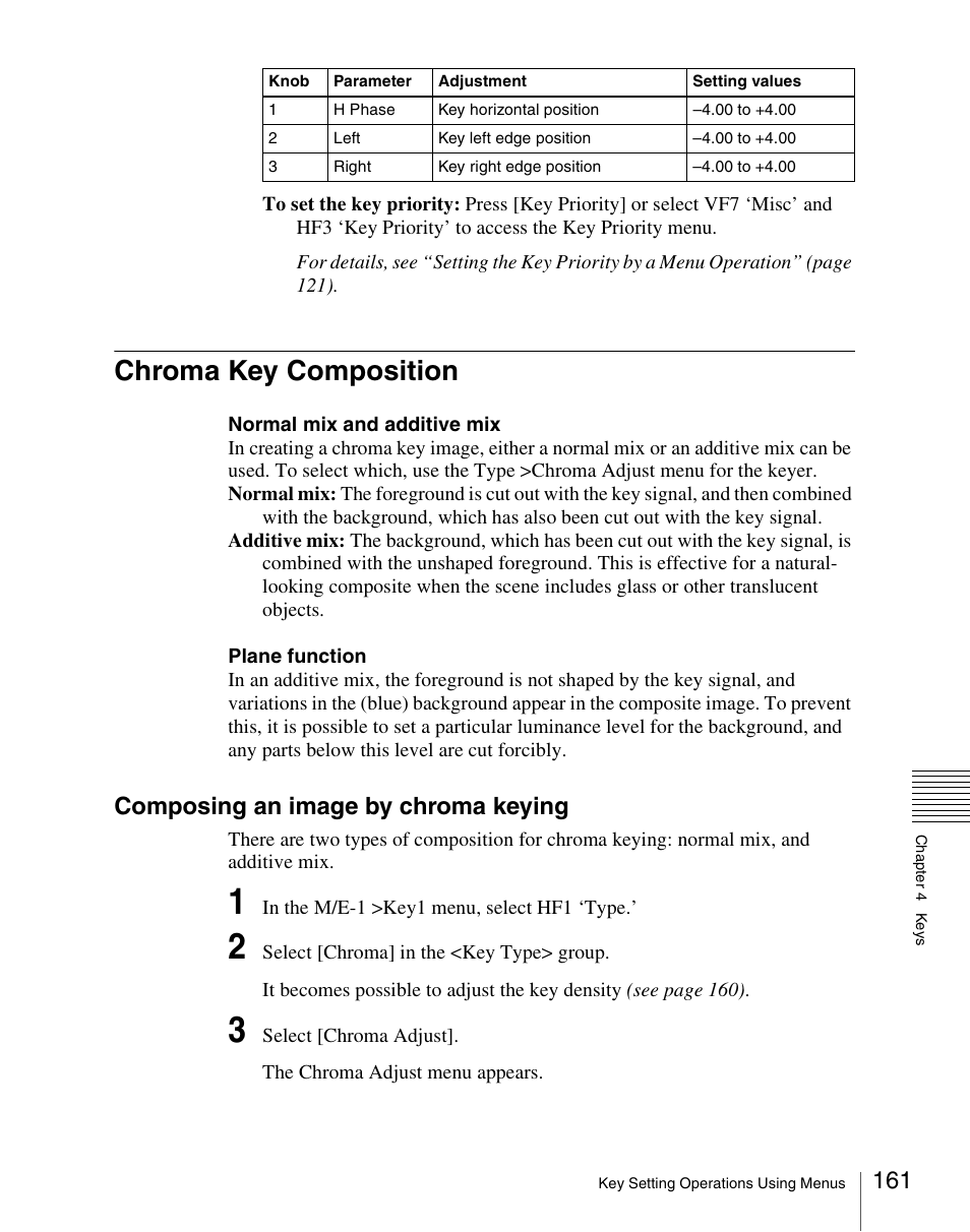 Chroma key composition, Composing an image by chroma keying | Sony Multi Interface Shoe Adapter User Manual | Page 161 / 1094