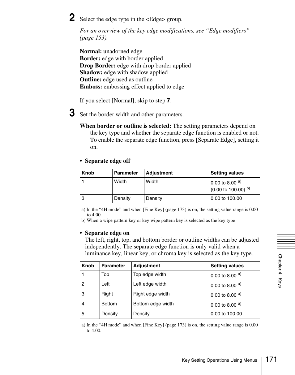 Sony Multi Interface Shoe Adapter User Manual | Page 171 / 1094