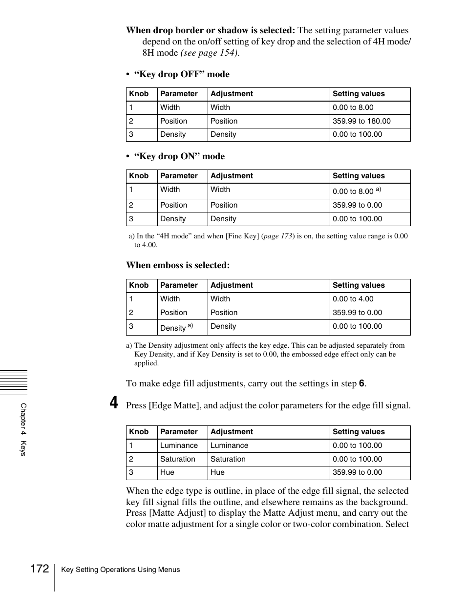 Sony Multi Interface Shoe Adapter User Manual | Page 172 / 1094