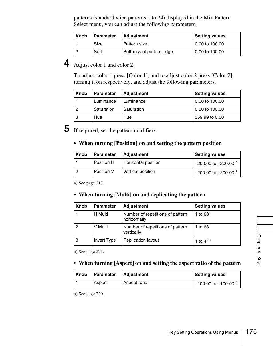 Sony Multi Interface Shoe Adapter User Manual | Page 175 / 1094