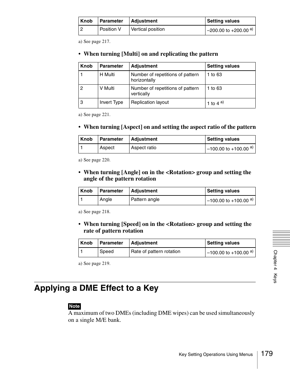 Applying a dme effect to a key | Sony Multi Interface Shoe Adapter User Manual | Page 179 / 1094