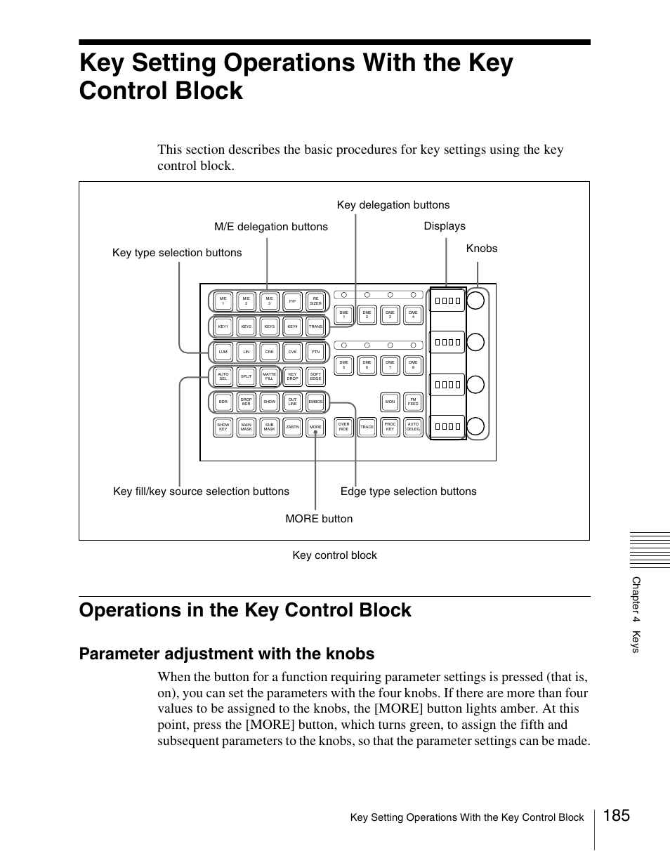 Key setting operations with the key control block, Operations in the key control block, Parameter adjustment with the knobs | Key control block | Sony Multi Interface Shoe Adapter User Manual | Page 185 / 1094