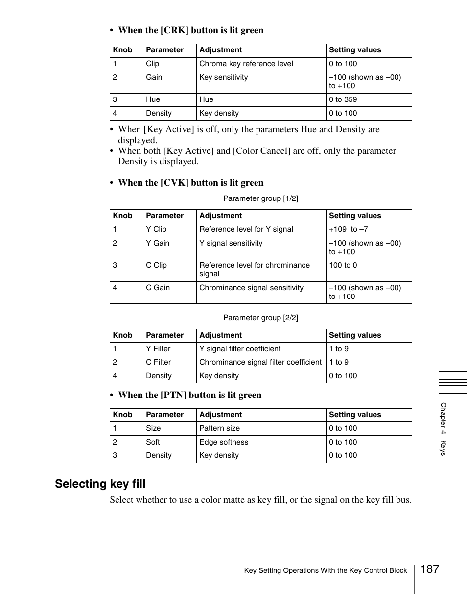 Selecting key fill | Sony Multi Interface Shoe Adapter User Manual | Page 187 / 1094