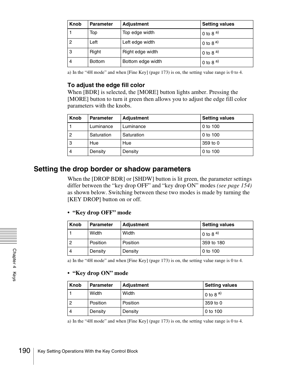 Setting the drop border or shadow parameters, Key drop on” mode | Sony Multi Interface Shoe Adapter User Manual | Page 190 / 1094