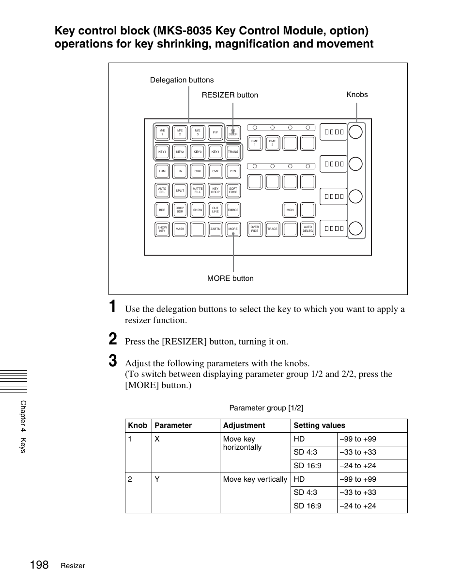 Press the [resizer] button, turning it on, Resizer chap te r 4 k e y s | Sony Multi Interface Shoe Adapter User Manual | Page 198 / 1094