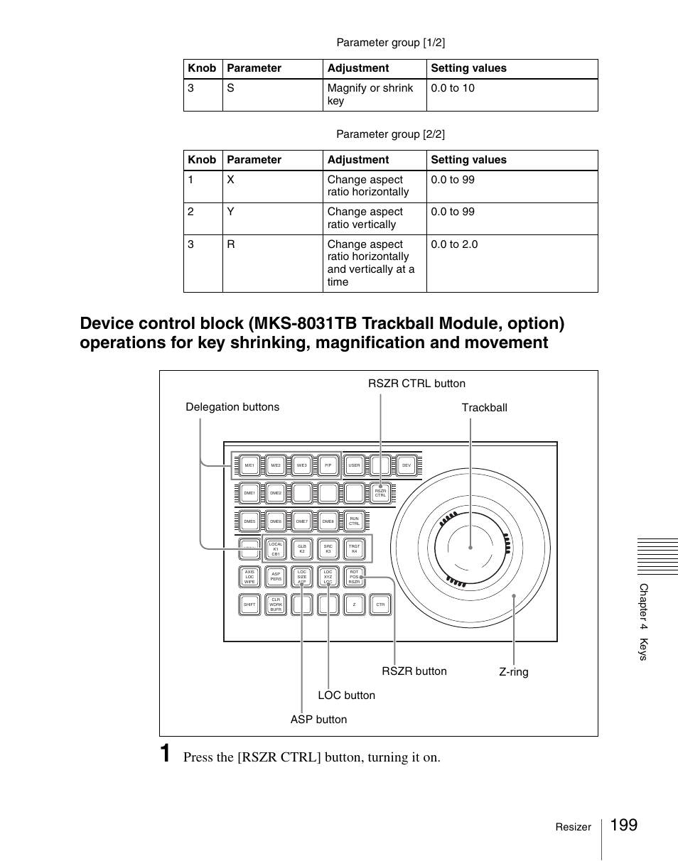 Press the [rszr ctrl] button, turning it on, Resizer c h ap te r 4 k e ys | Sony Multi Interface Shoe Adapter User Manual | Page 199 / 1094