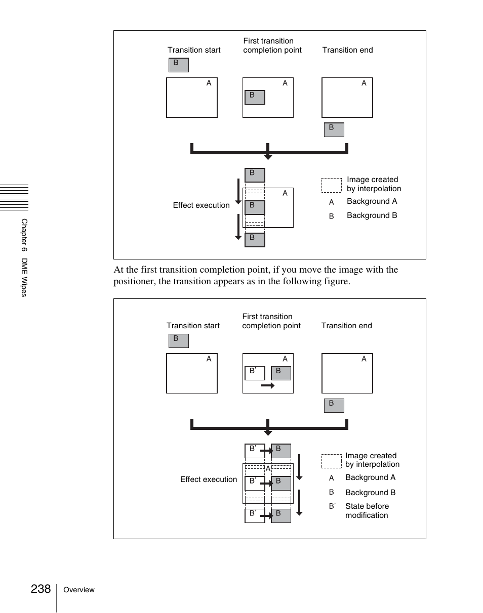 Sony Multi Interface Shoe Adapter User Manual | Page 238 / 1094