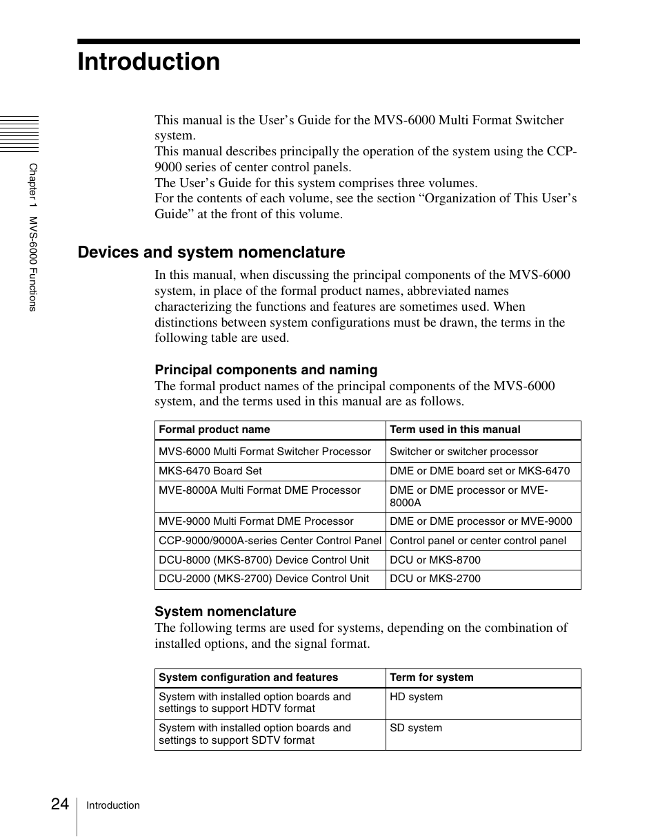 Introduction, Devices and system nomenclature | Sony Multi Interface Shoe Adapter User Manual | Page 24 / 1094