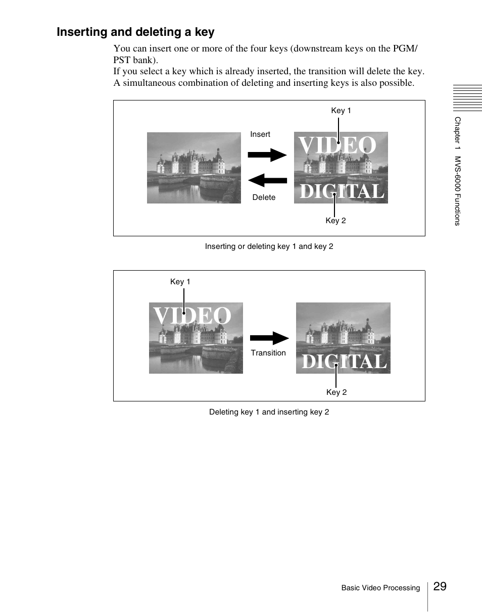 Inserting and deleting a key | Sony Multi Interface Shoe Adapter User Manual | Page 29 / 1094
