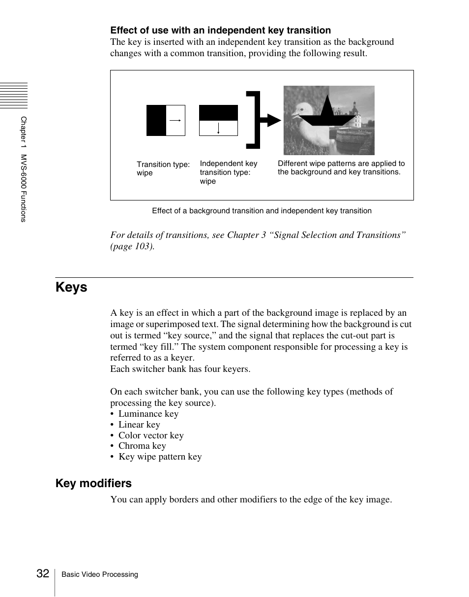 Keys, Key modifiers | Sony Multi Interface Shoe Adapter User Manual | Page 32 / 1094