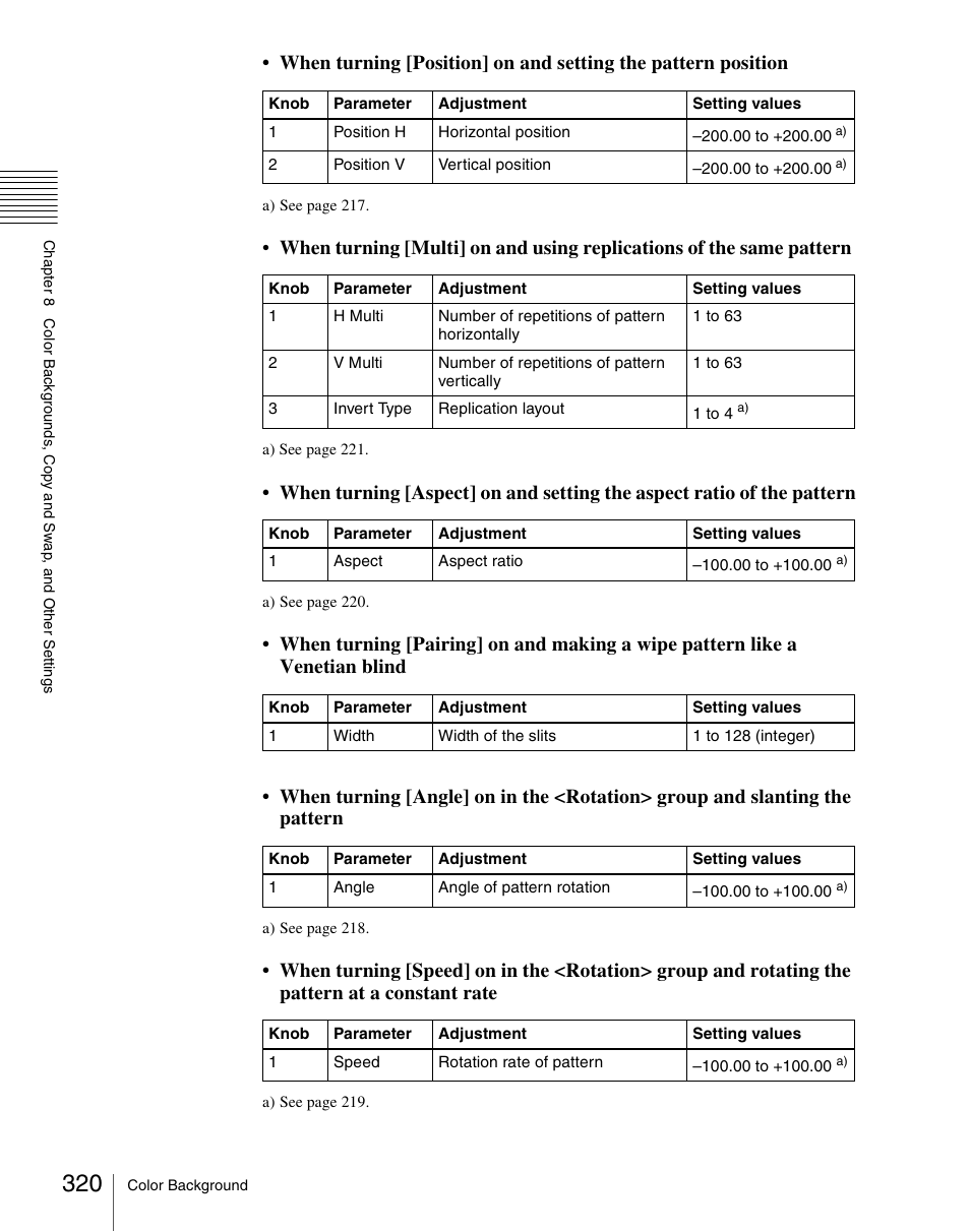 Sony Multi Interface Shoe Adapter User Manual | Page 320 / 1094