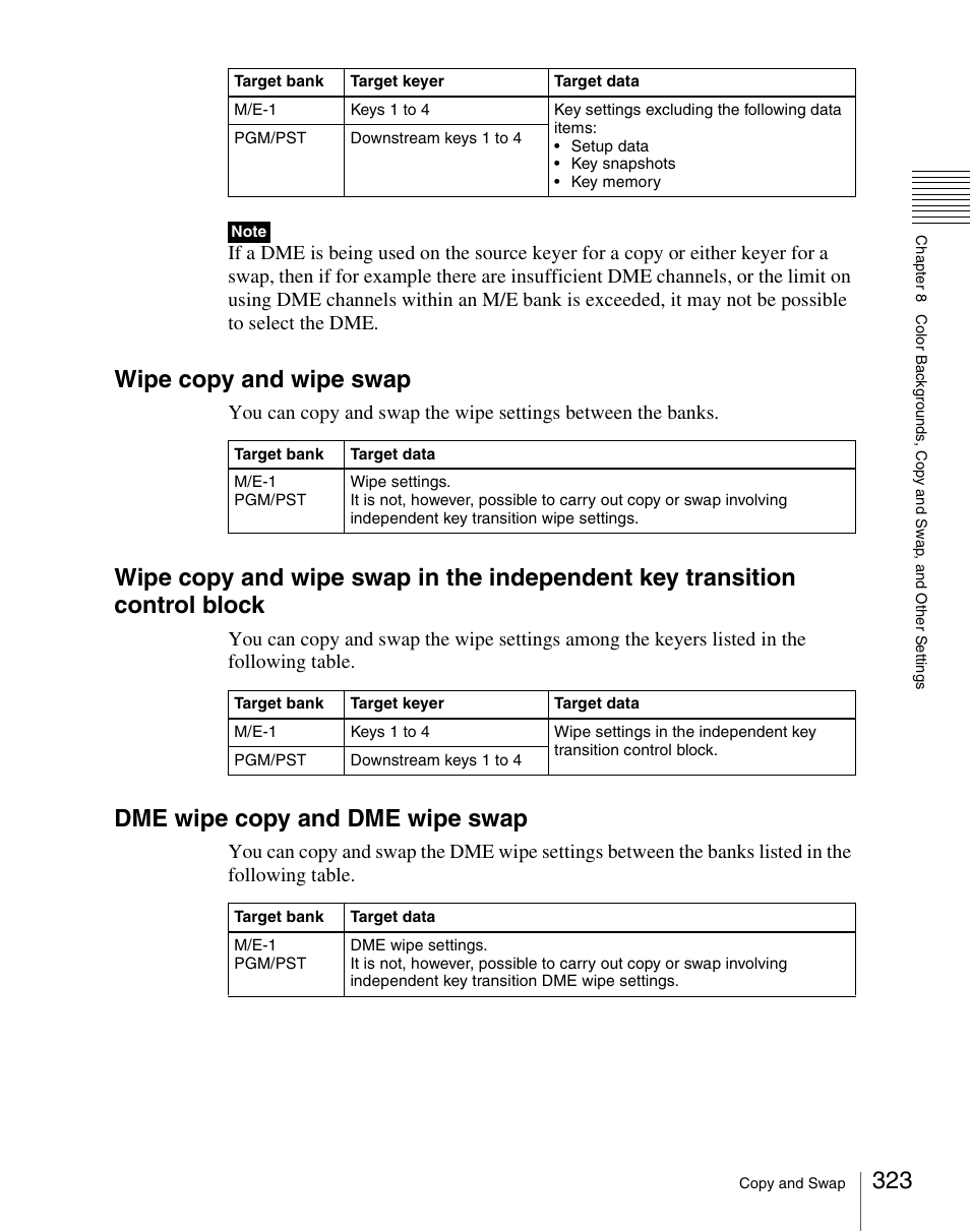 Wipe copy and wipe swap, Dme wipe copy and dme wipe swap | Sony Multi Interface Shoe Adapter User Manual | Page 323 / 1094