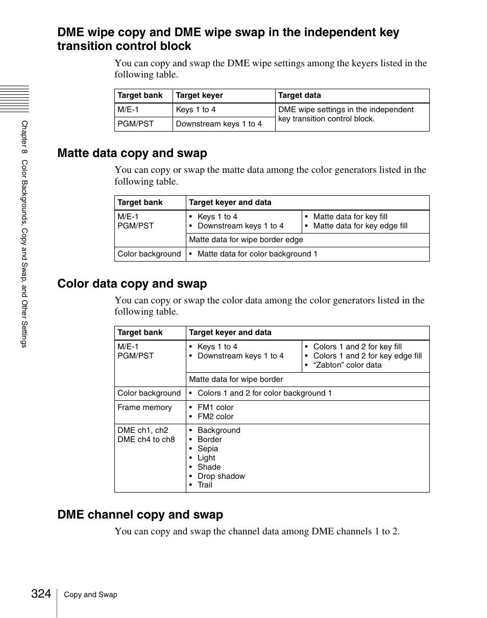 Matte data copy and swap, Color data copy and swap, Dme channel copy and swap | Sony Multi Interface Shoe Adapter User Manual | Page 324 / 1094