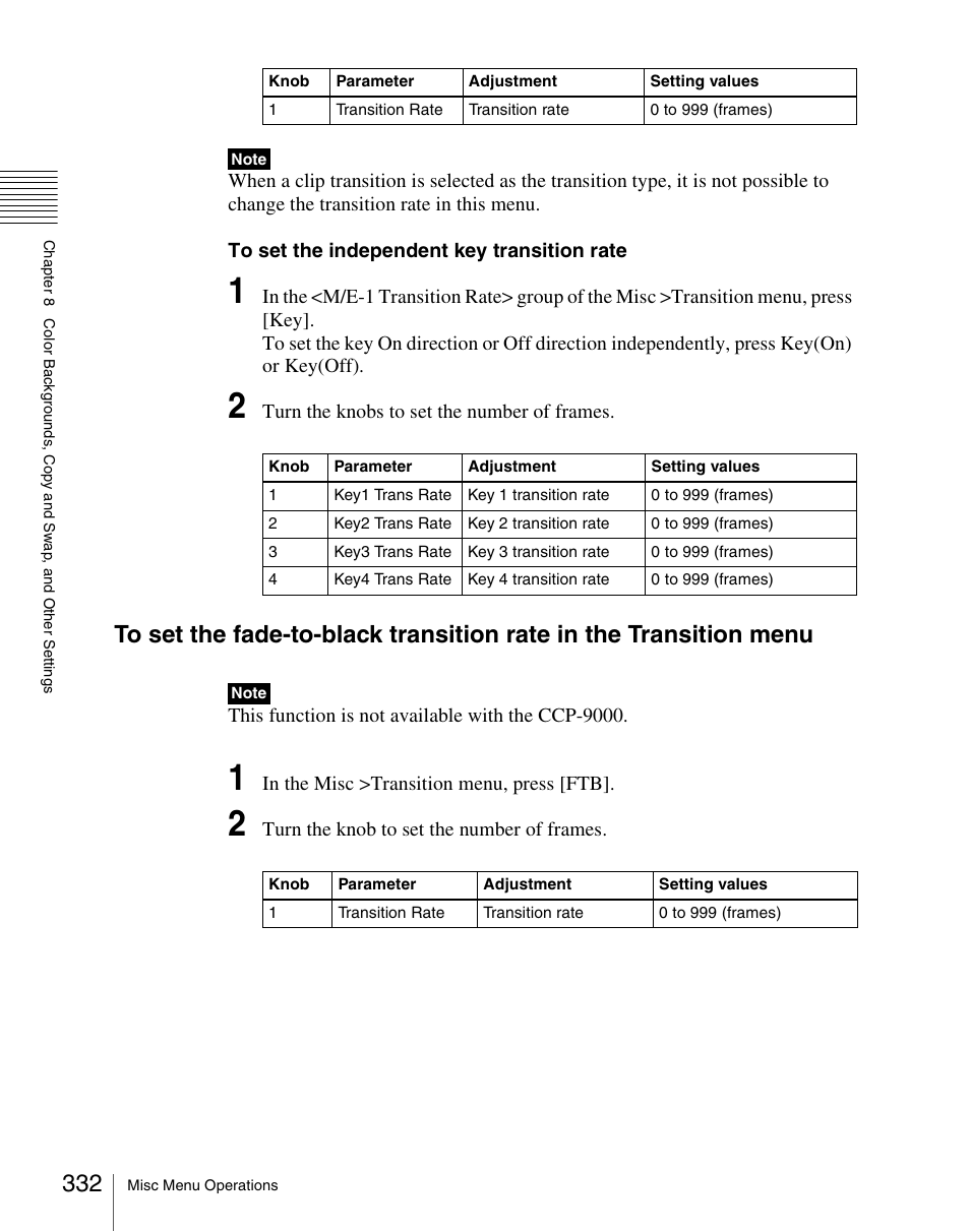 Sony Multi Interface Shoe Adapter User Manual | Page 332 / 1094