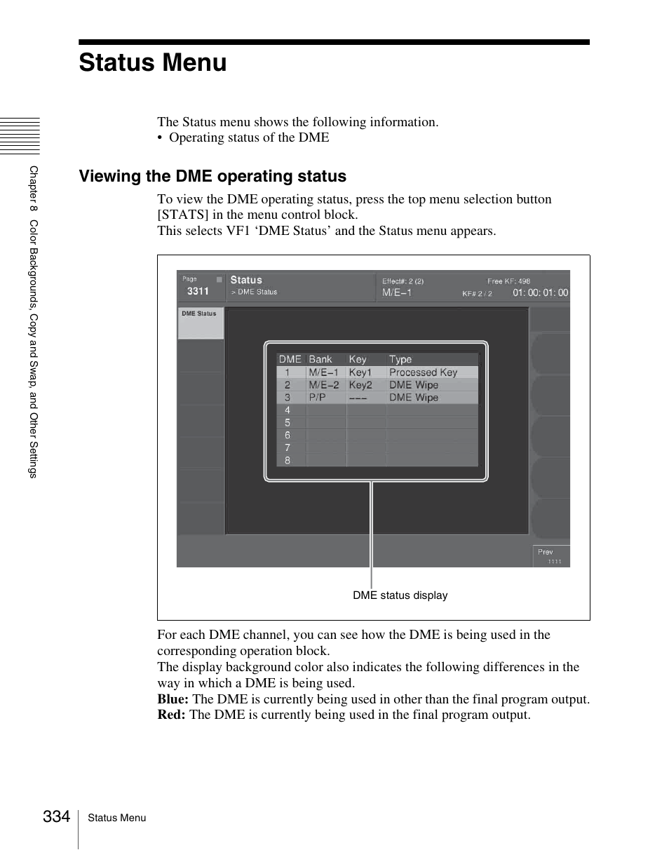 Status menu, Viewing the dme operating status | Sony Multi Interface Shoe Adapter User Manual | Page 334 / 1094