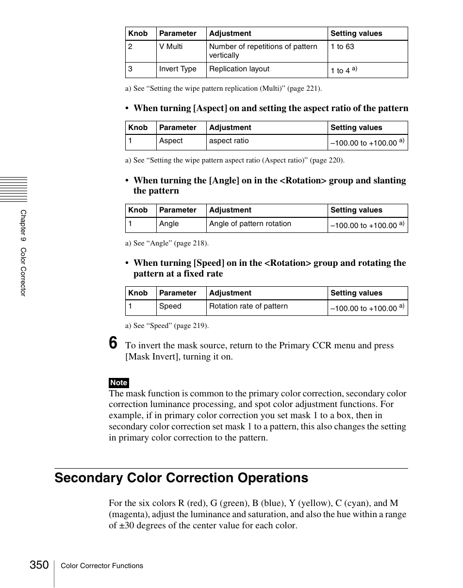 Secondary color correction operations | Sony Multi Interface Shoe Adapter User Manual | Page 350 / 1094