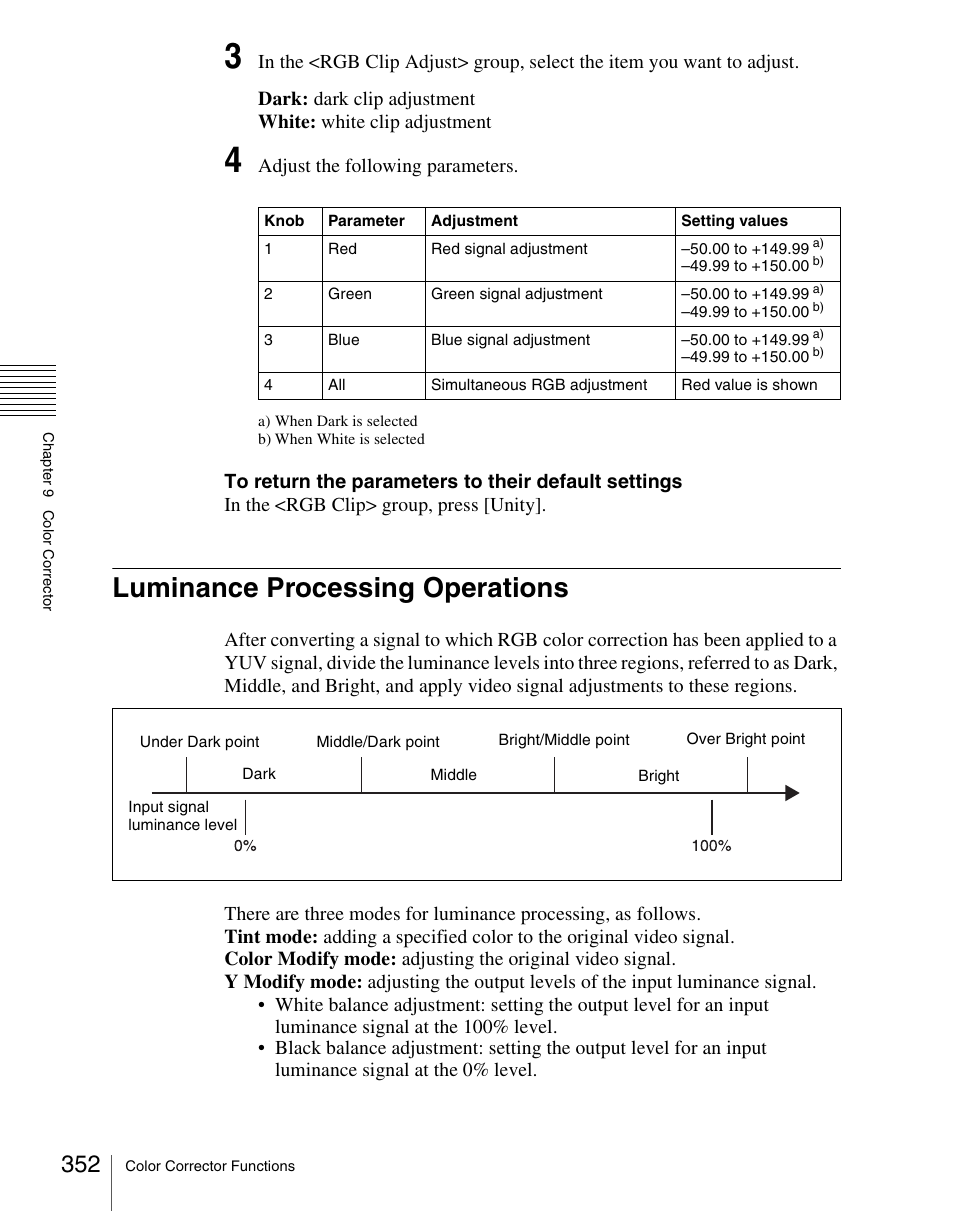 Luminance processing operations | Sony Multi Interface Shoe Adapter User Manual | Page 352 / 1094