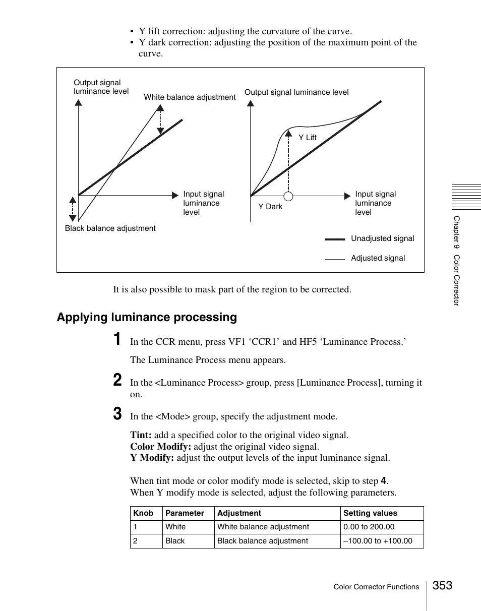 Applying luminance processing | Sony Multi Interface Shoe Adapter User Manual | Page 353 / 1094
