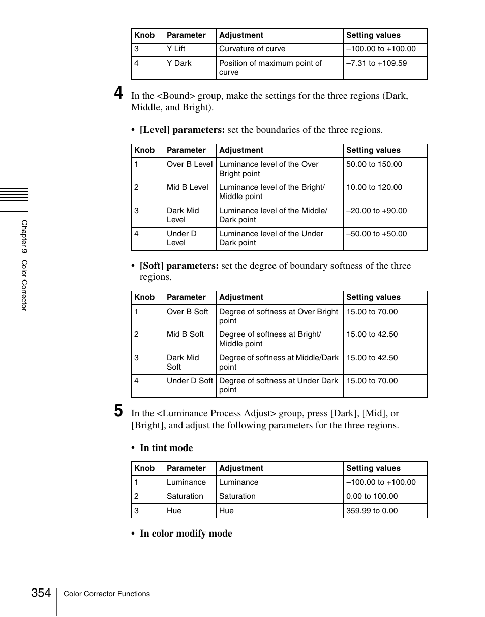 Sony Multi Interface Shoe Adapter User Manual | Page 354 / 1094