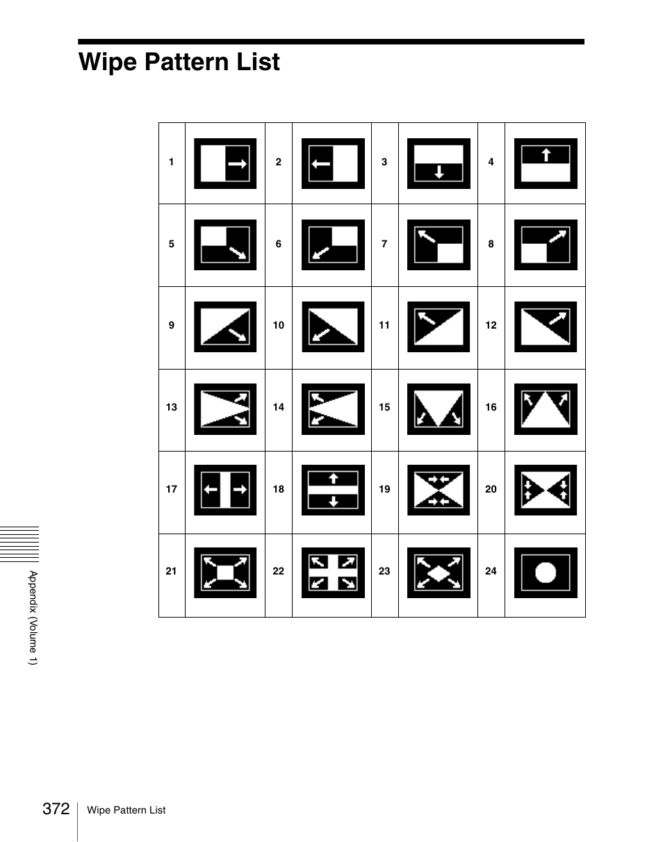 Wipe pattern list, E “wipe pattern list” i | Sony Multi Interface Shoe Adapter User Manual | Page 372 / 1094