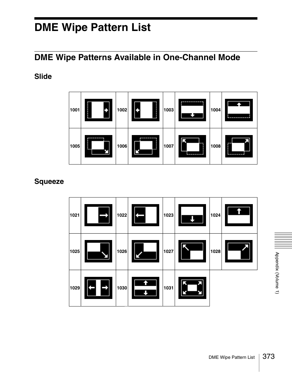 Dme wipe pattern list, Dme wipe patterns available in one-channel mode, Ee “dme wipe pattern list | Slide squeeze | Sony Multi Interface Shoe Adapter User Manual | Page 373 / 1094