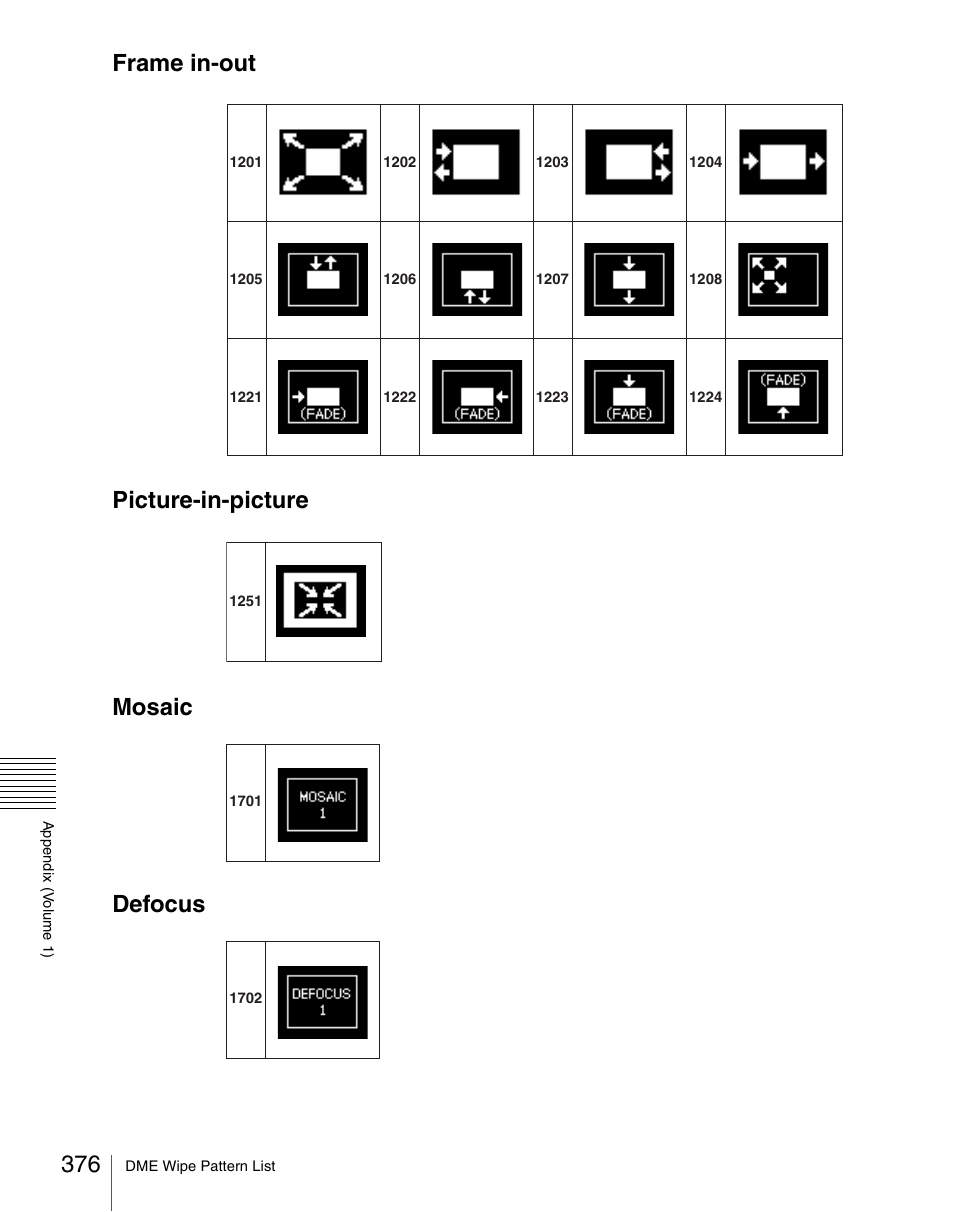 Frame in-out picture-in-picture mosaic defocus | Sony Multi Interface Shoe Adapter User Manual | Page 376 / 1094