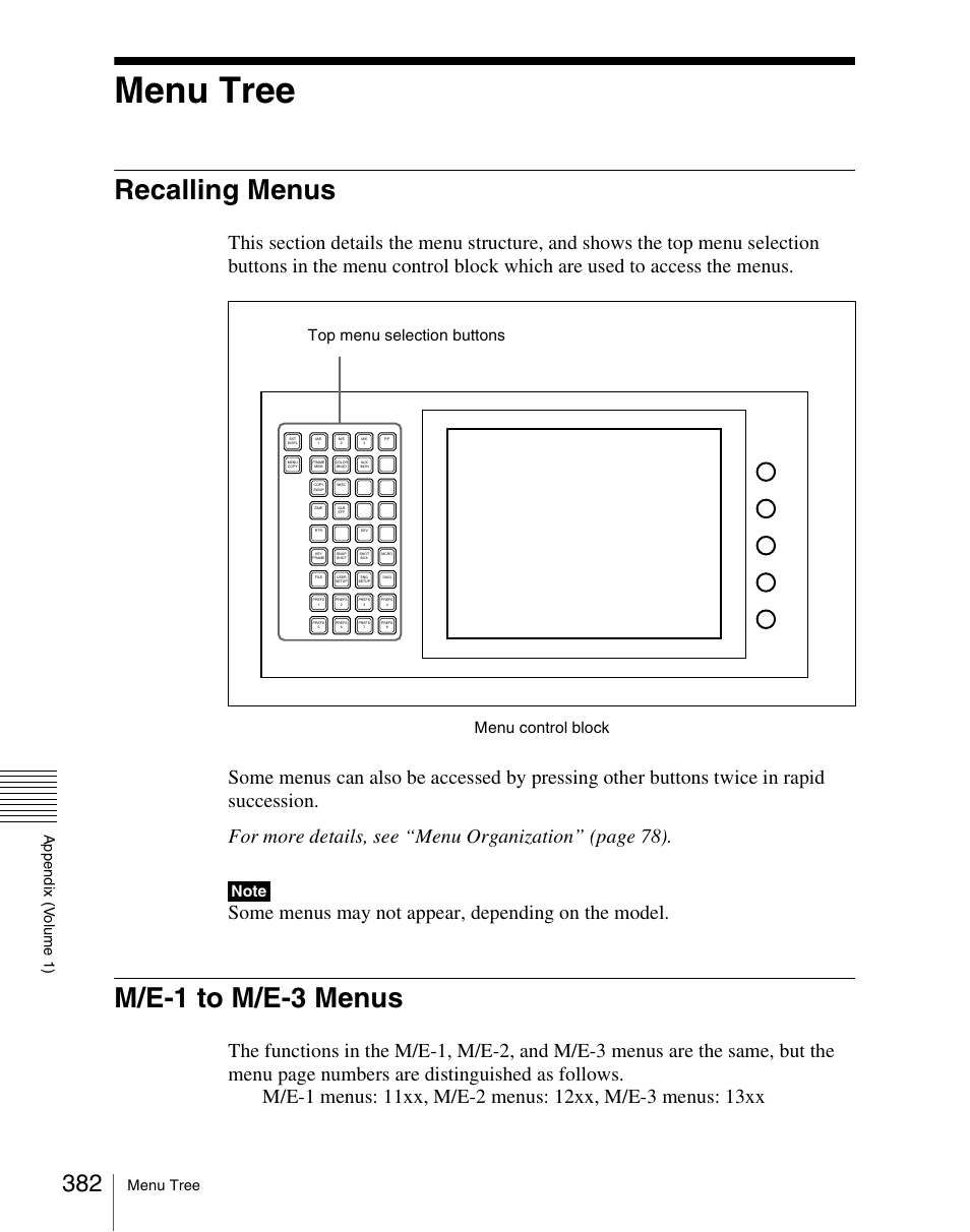 Menu tree, Recalling menus, M/e-1 to m/e-3 menus | Recalling menus m/e-1 to m/e-3 menus, Some menus may not appear, depending on the model, Menu control block, Top menu selection buttons, A ppen dix (v ol ume 1) | Sony Multi Interface Shoe Adapter User Manual | Page 382 / 1094