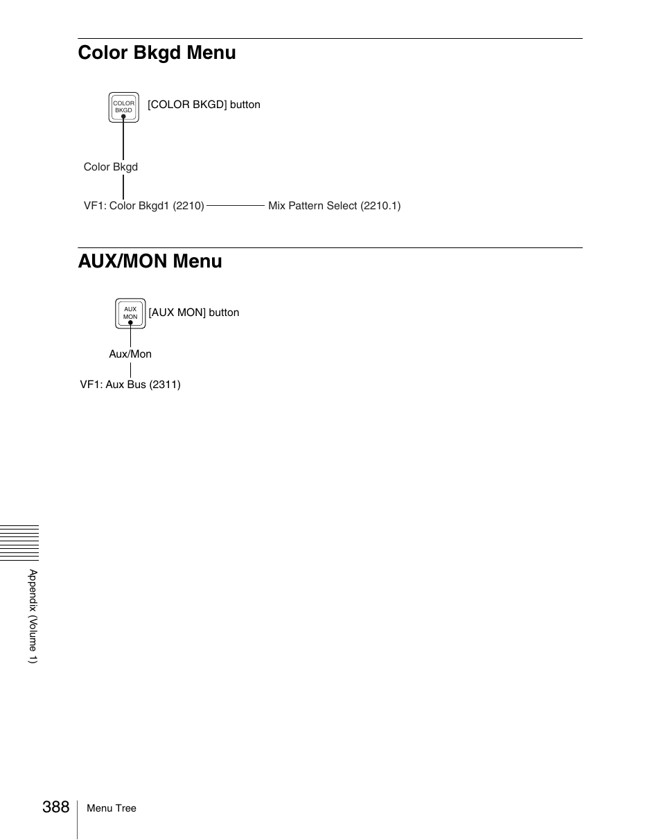 Color bkgd menu, Aux/mon menu, Color bkgd menu aux/mon menu | Sony Multi Interface Shoe Adapter User Manual | Page 388 / 1094