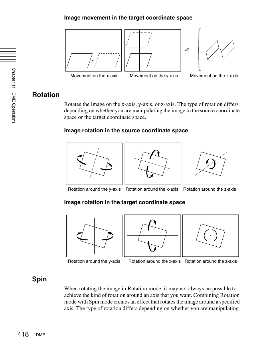 Rotation, Spin | Sony Multi Interface Shoe Adapter User Manual | Page 418 / 1094