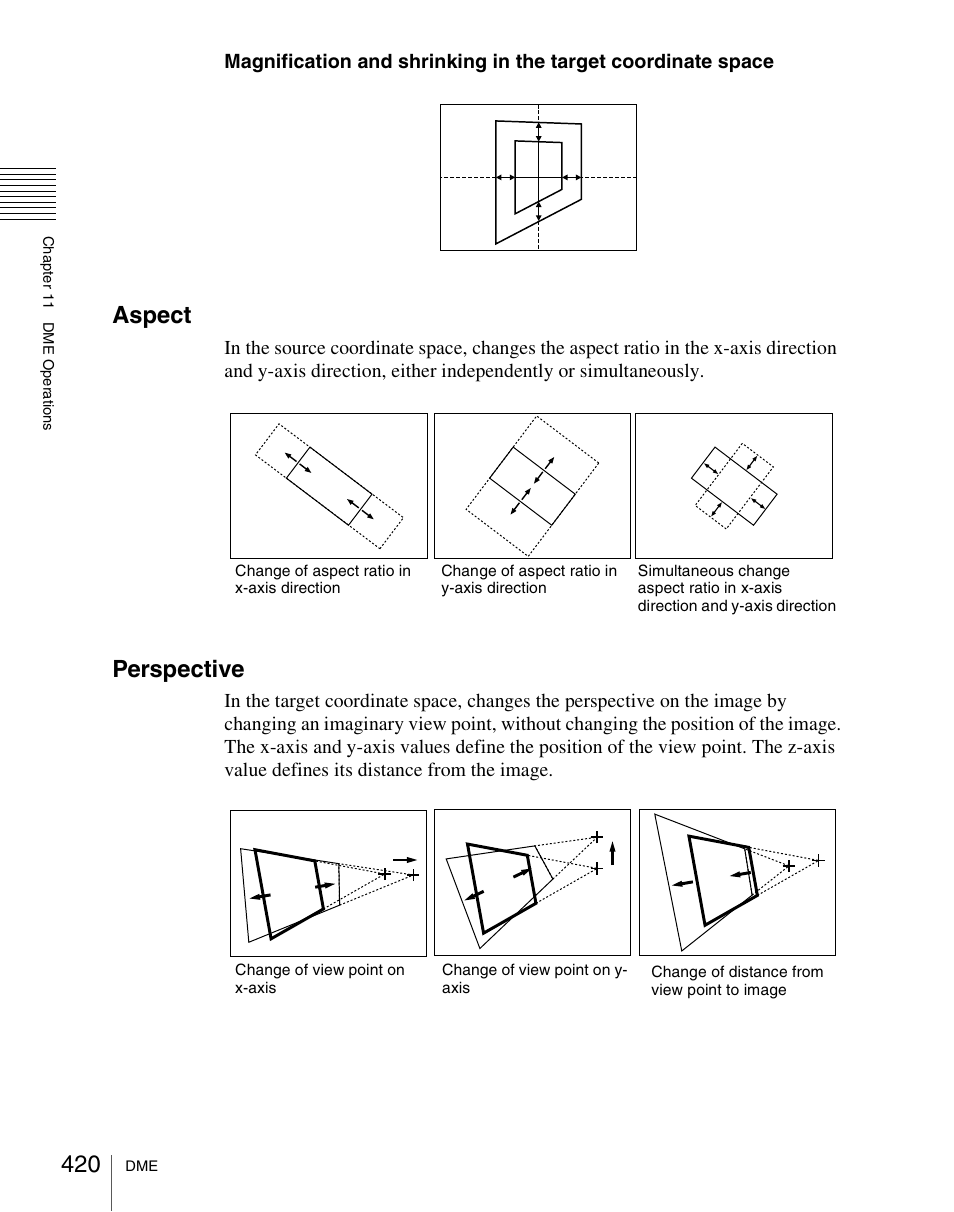 Aspect, Perspective | Sony Multi Interface Shoe Adapter User Manual | Page 420 / 1094