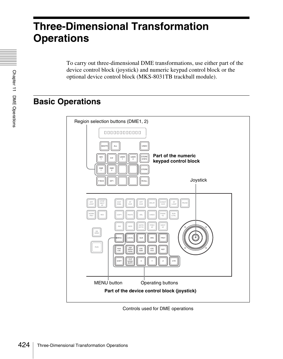 Three-dimensional transformation operations, Basic operations, Three-dimensional transformation | Controls used for dme operations, Region selection buttons (dme1, 2), Cha p te r 11 dme o per at ion s | Sony Multi Interface Shoe Adapter User Manual | Page 424 / 1094