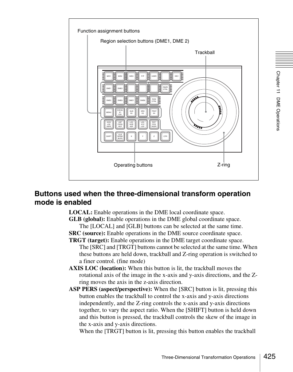 Sony Multi Interface Shoe Adapter User Manual | Page 425 / 1094