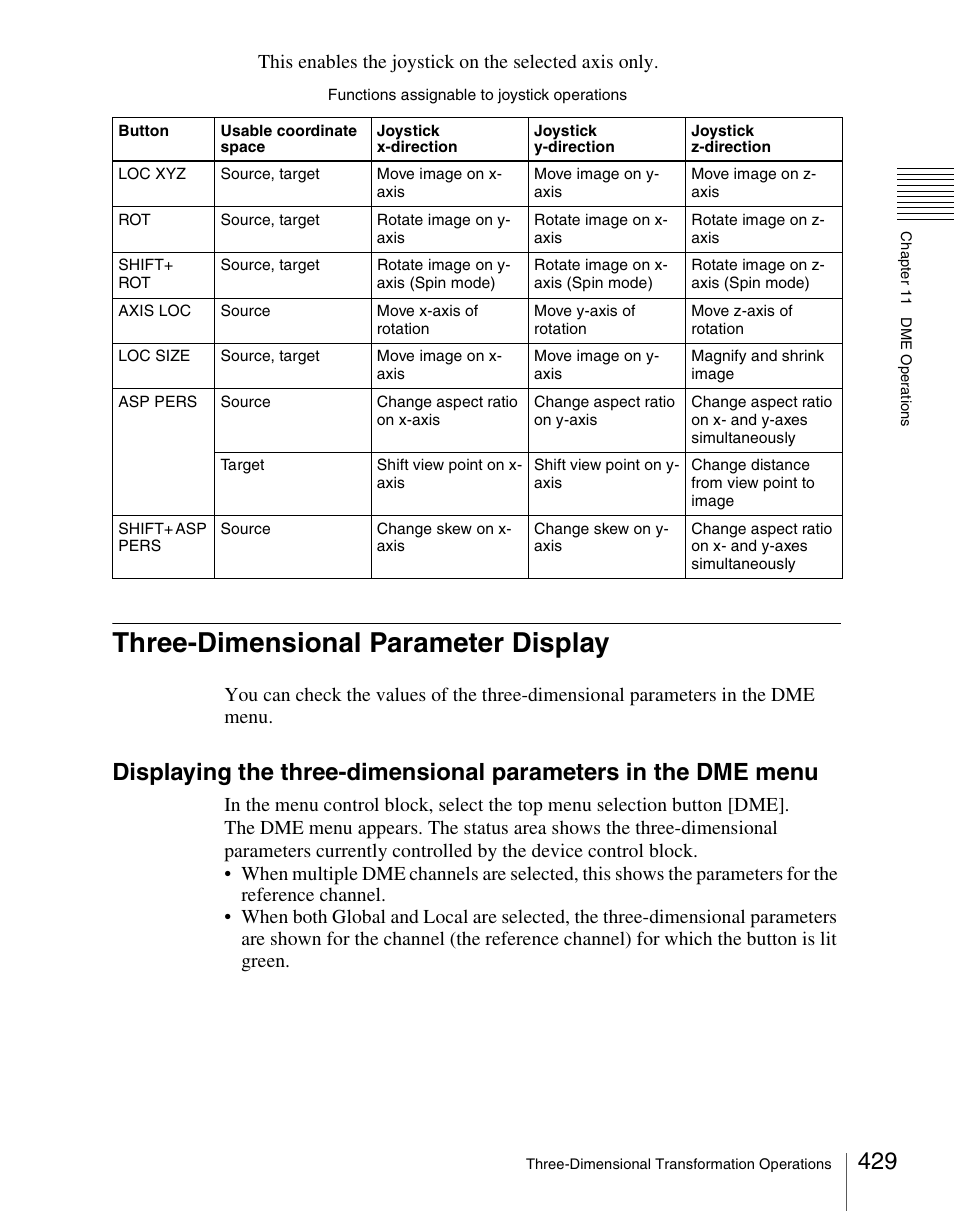 Three-dimensional parameter display | Sony Multi Interface Shoe Adapter User Manual | Page 429 / 1094