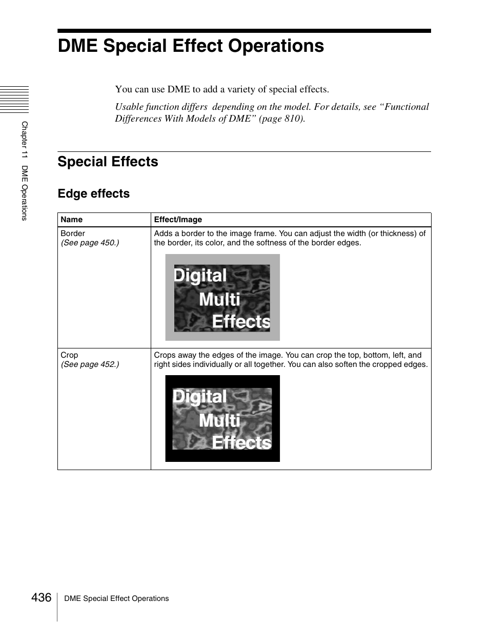 Dme special effect operations, Special effects, Edge effects | Sony Multi Interface Shoe Adapter User Manual | Page 436 / 1094